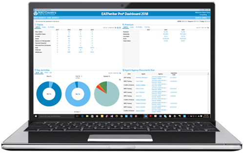 EASYwriter Pro Dashboard EASYwriter Pro Dashboard
